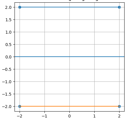 Hỏi đáp VietJack
