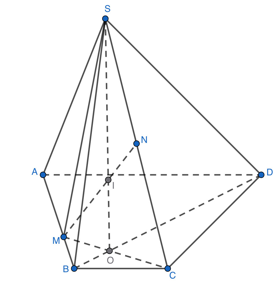 Hỏi đáp VietJack
