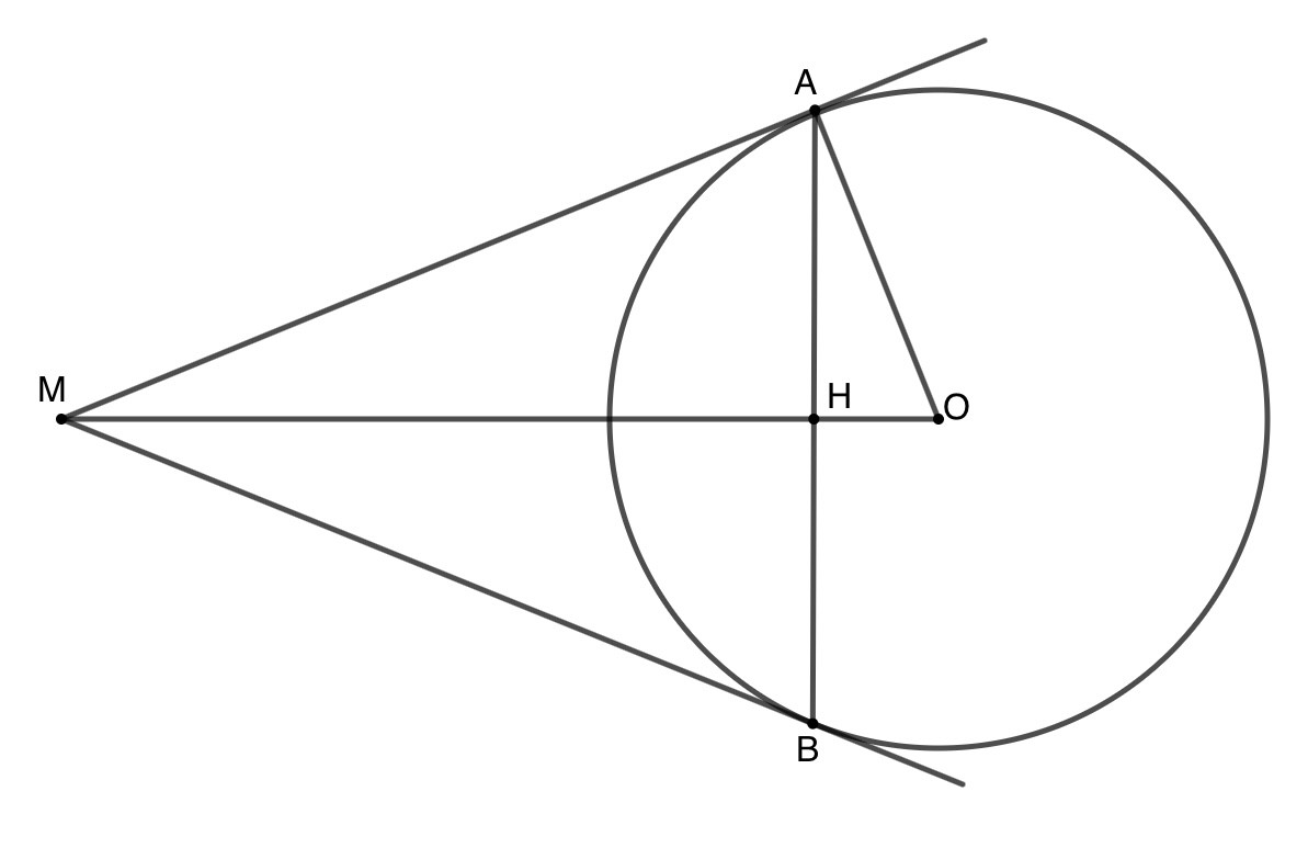 Hỏi đáp VietJack