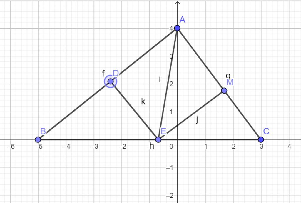 Hỏi đáp VietJack