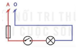 Hỏi đáp VietJack