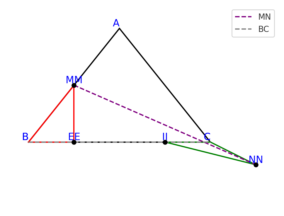 Hỏi đáp VietJack