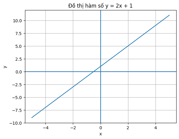 Hỏi đáp VietJack