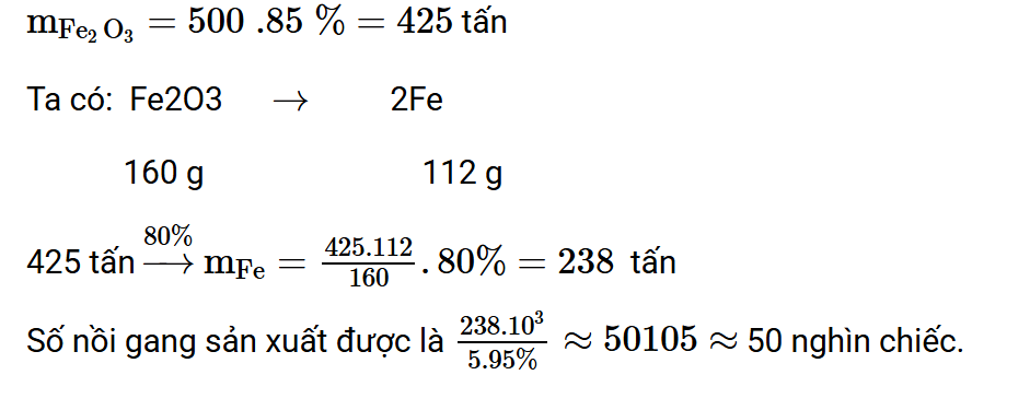 Hỏi đáp VietJack