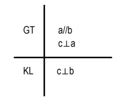 Hỏi đáp VietJack