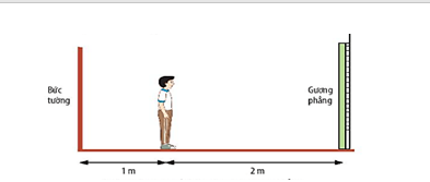 Hỏi đáp VietJack