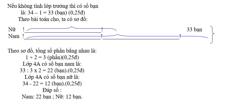 Hỏi đáp VietJack