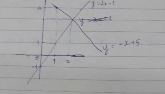 Hỏi đáp VietJack