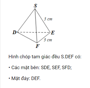 Hỏi đáp VietJack