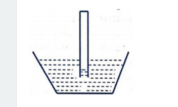 Hỏi đáp VietJack