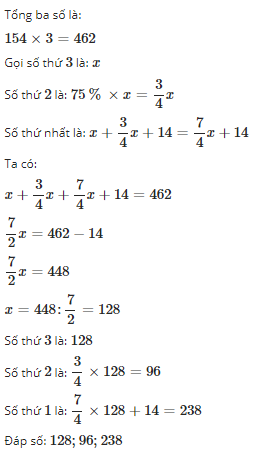 Hỏi đáp VietJack