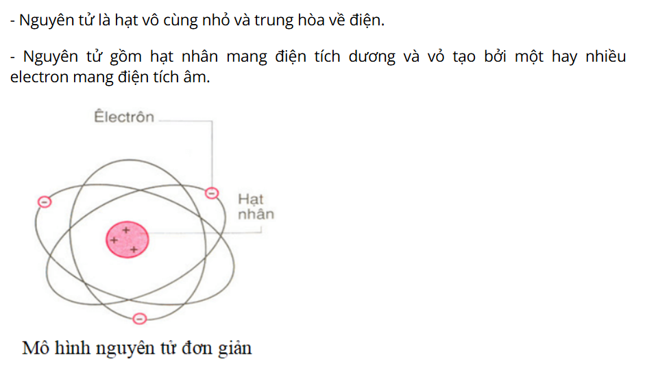 Hỏi đáp VietJack