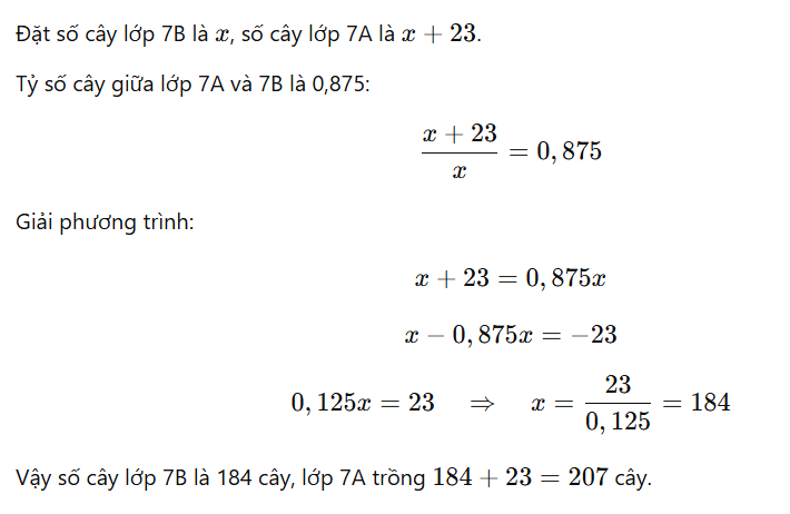 Hỏi đáp VietJack