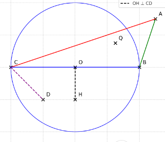 Hỏi đáp VietJack