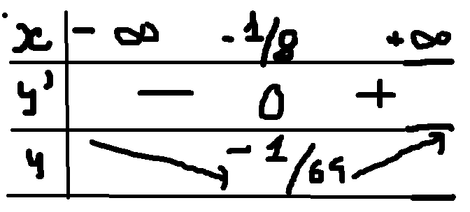 Hỏi đáp VietJack