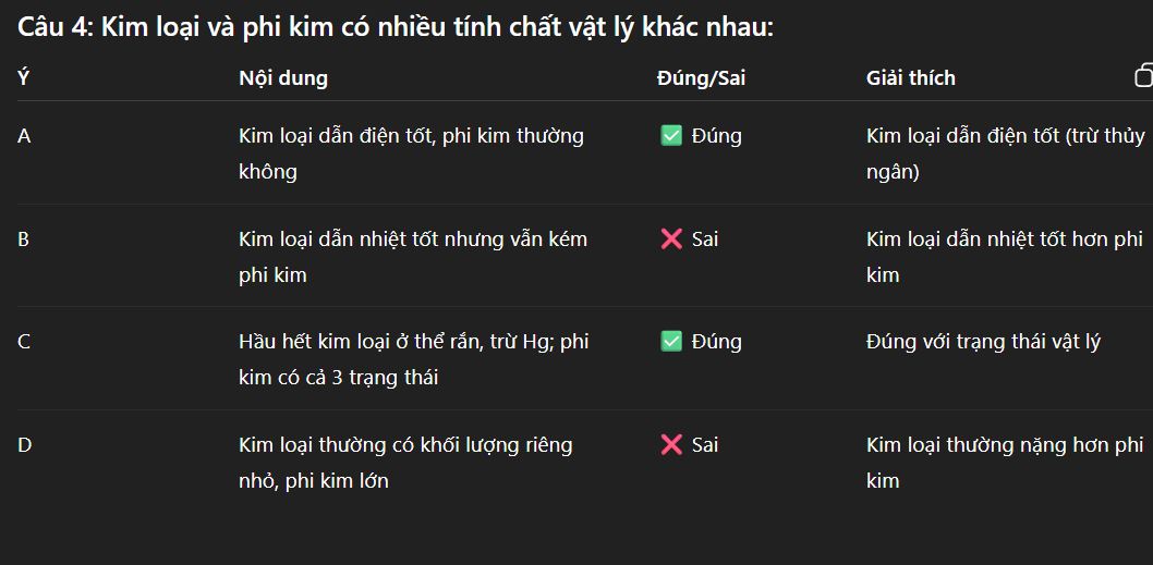 Hỏi đáp VietJack