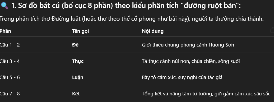 Hỏi đáp VietJack