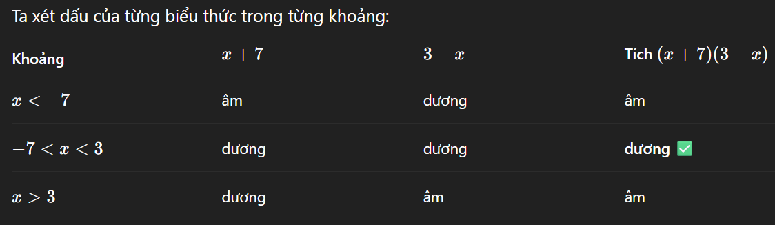 Hỏi đáp VietJack