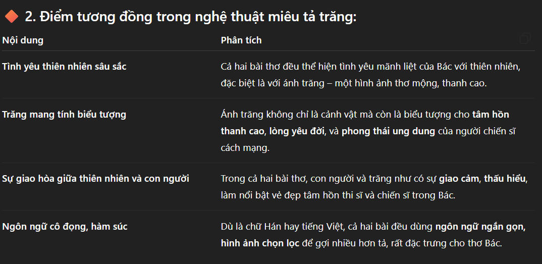 Hỏi đáp VietJack