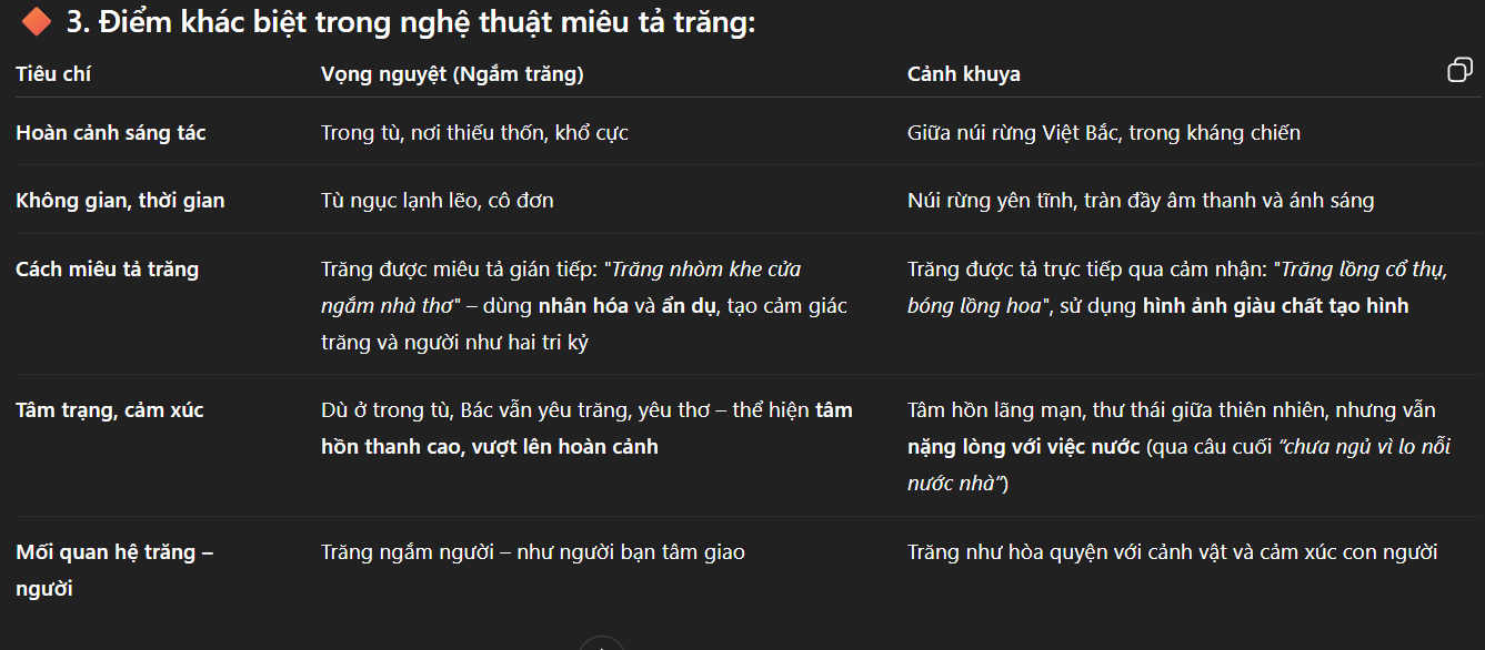 Hỏi đáp VietJack