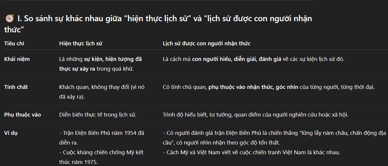 Hỏi đáp VietJack