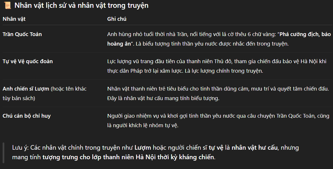 Hỏi đáp VietJack