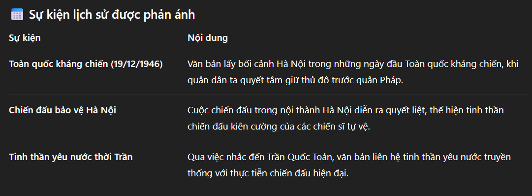 Hỏi đáp VietJack