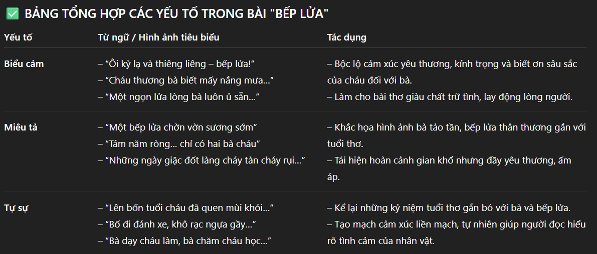 Hỏi đáp VietJack