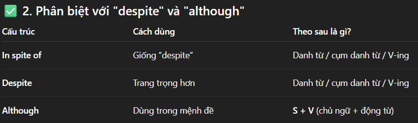 Hỏi đáp VietJack