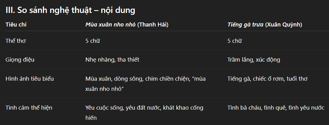 Hỏi đáp VietJack