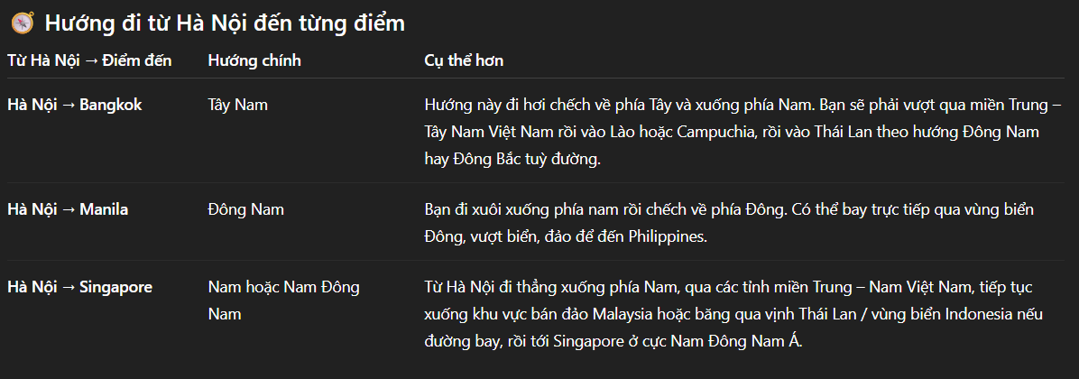 Hỏi đáp VietJack