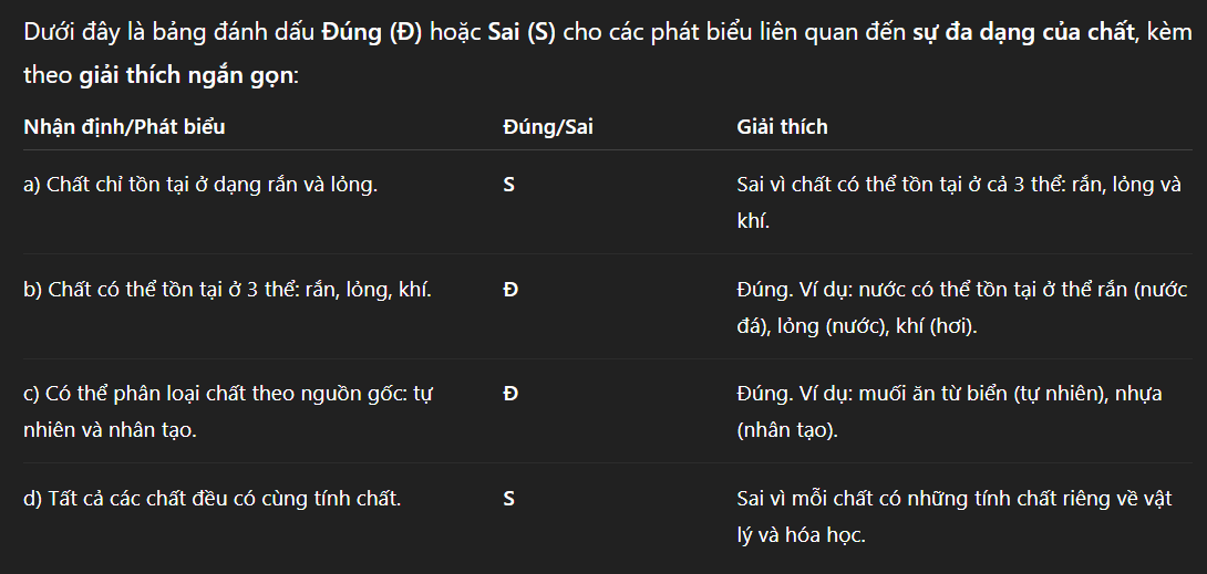Hỏi đáp VietJack
