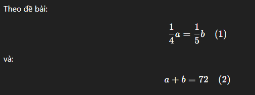 Hỏi đáp VietJack