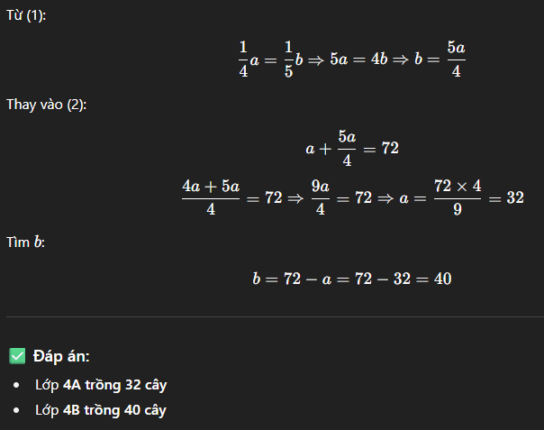Hỏi đáp VietJack