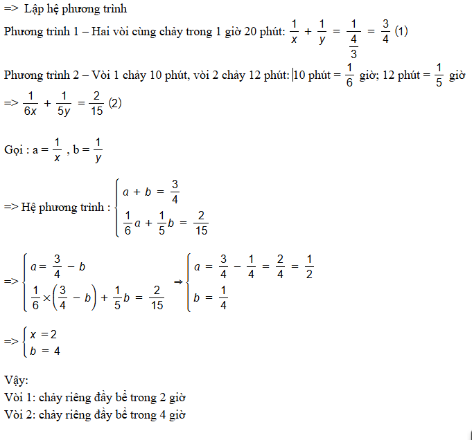 Hỏi đáp VietJack