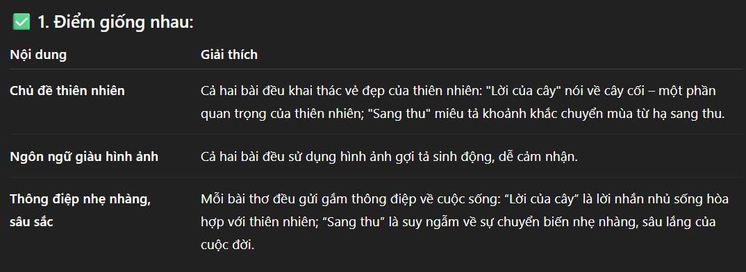 Hỏi đáp VietJack