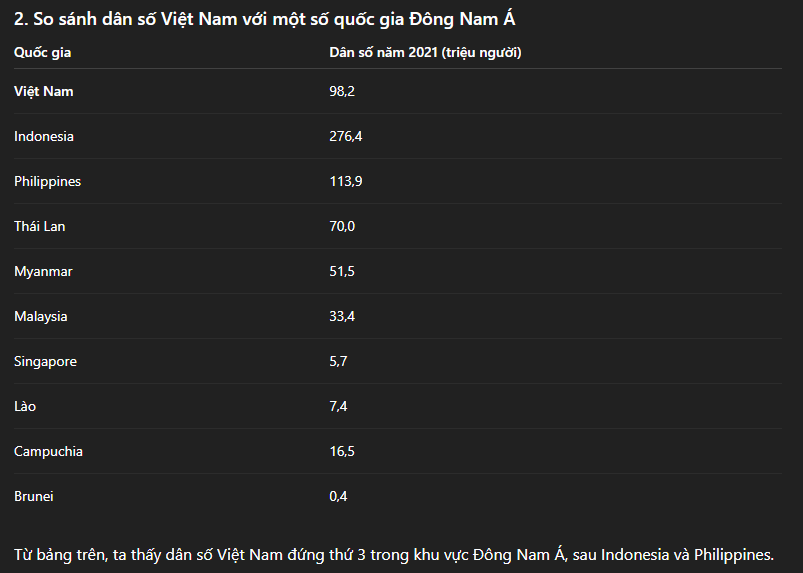 Hỏi đáp VietJack