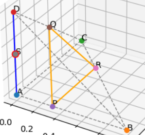 Hỏi đáp VietJack