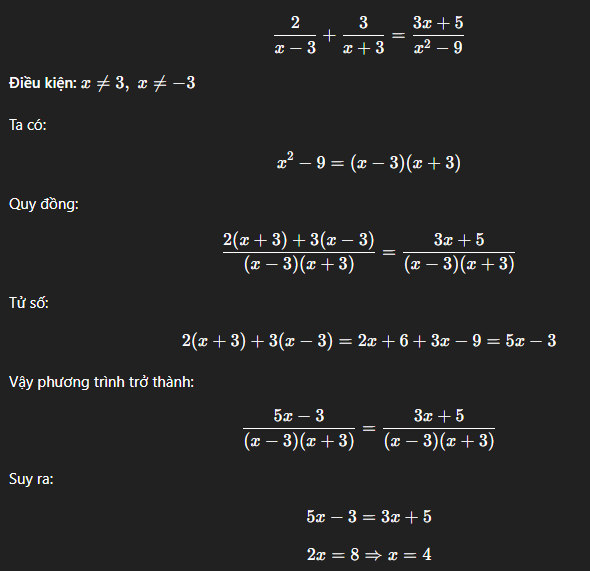 Hỏi đáp VietJack