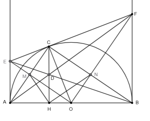 Hỏi đáp VietJack