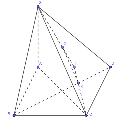 Hỏi đáp VietJack