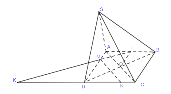 Hỏi đáp VietJack