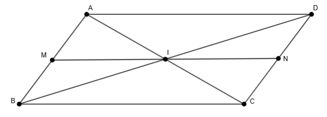 Hỏi đáp VietJack
