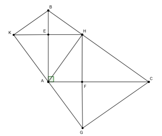 Hỏi đáp VietJack