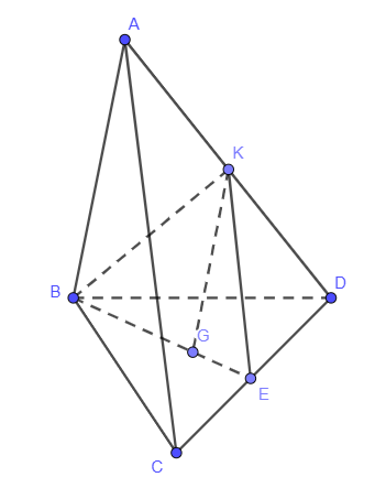 Hỏi đáp VietJack