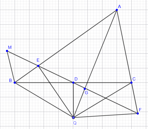 Hỏi đáp VietJack