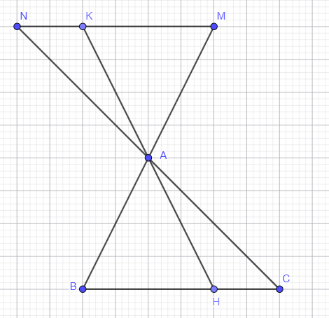 Hỏi đáp VietJack
