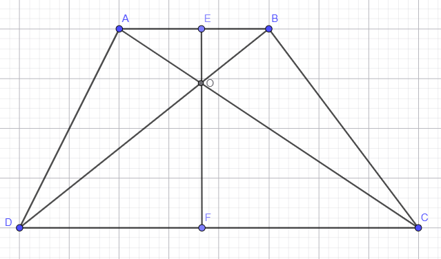 Hỏi đáp VietJack
