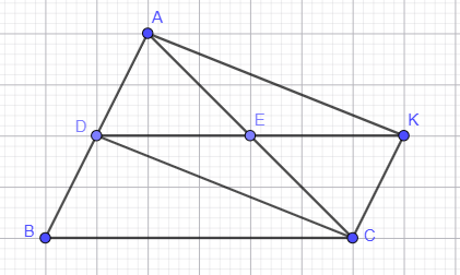 Hỏi đáp VietJack