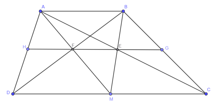 Hỏi đáp VietJack